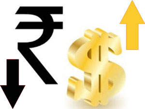 Currency War: Fall in Rupee can cause Return of Inflation