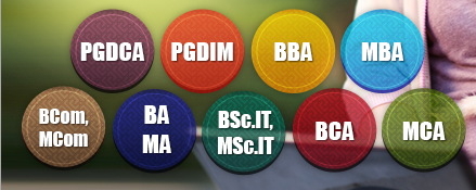 PGDCA, PGDIM, BBA, MBA, B Com, M Com, BA, MA, B sc., M Sc., BCA, MCA